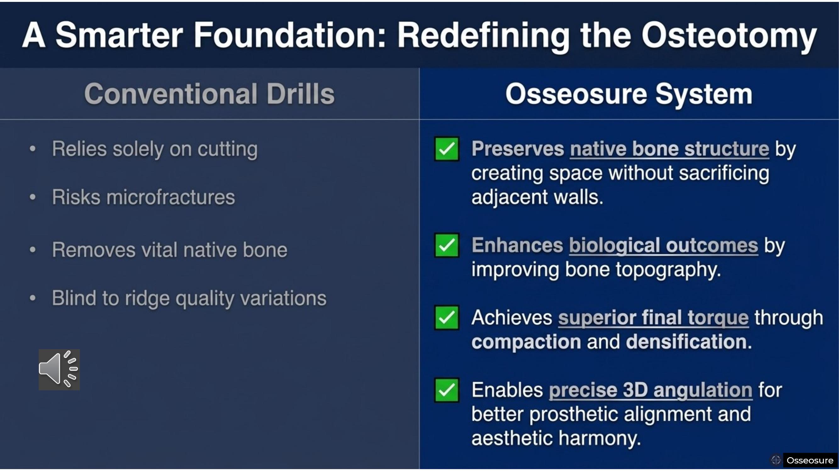 The OsseoSure Catalogue — Slide 4