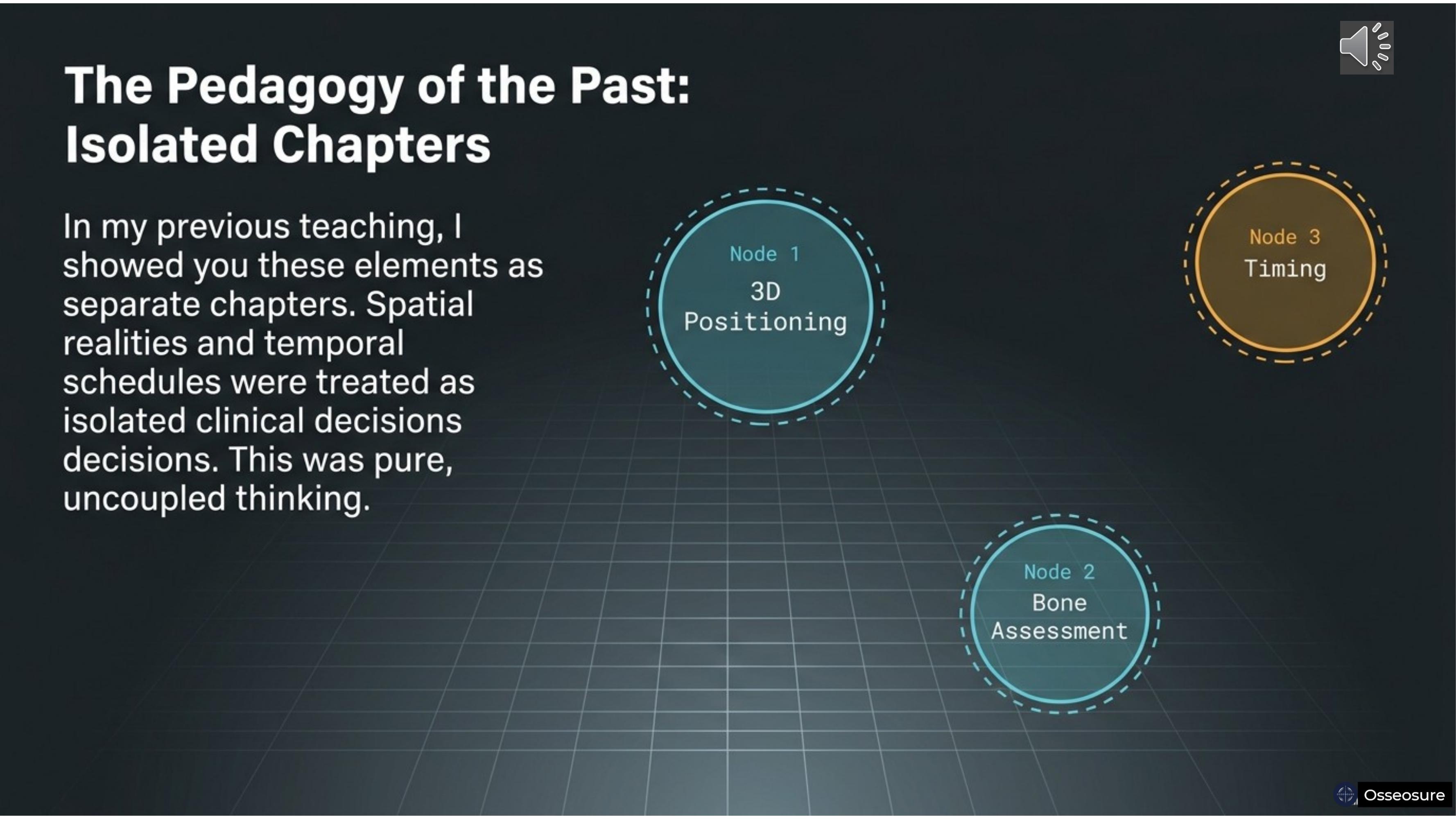 The Spatiotemporal Gradient — Slide 3
