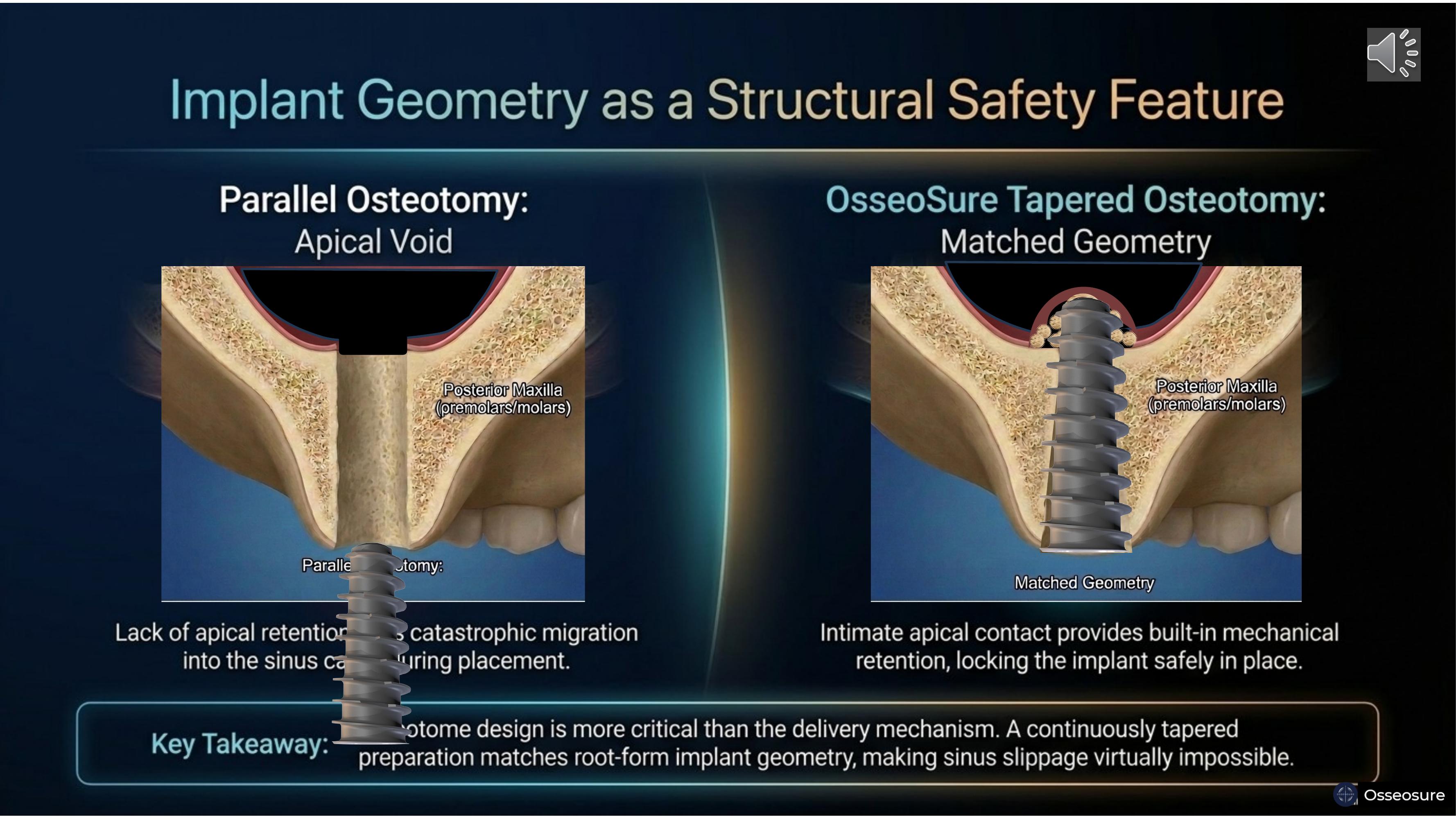 The Spatiotemporal Gradient — Slide 16