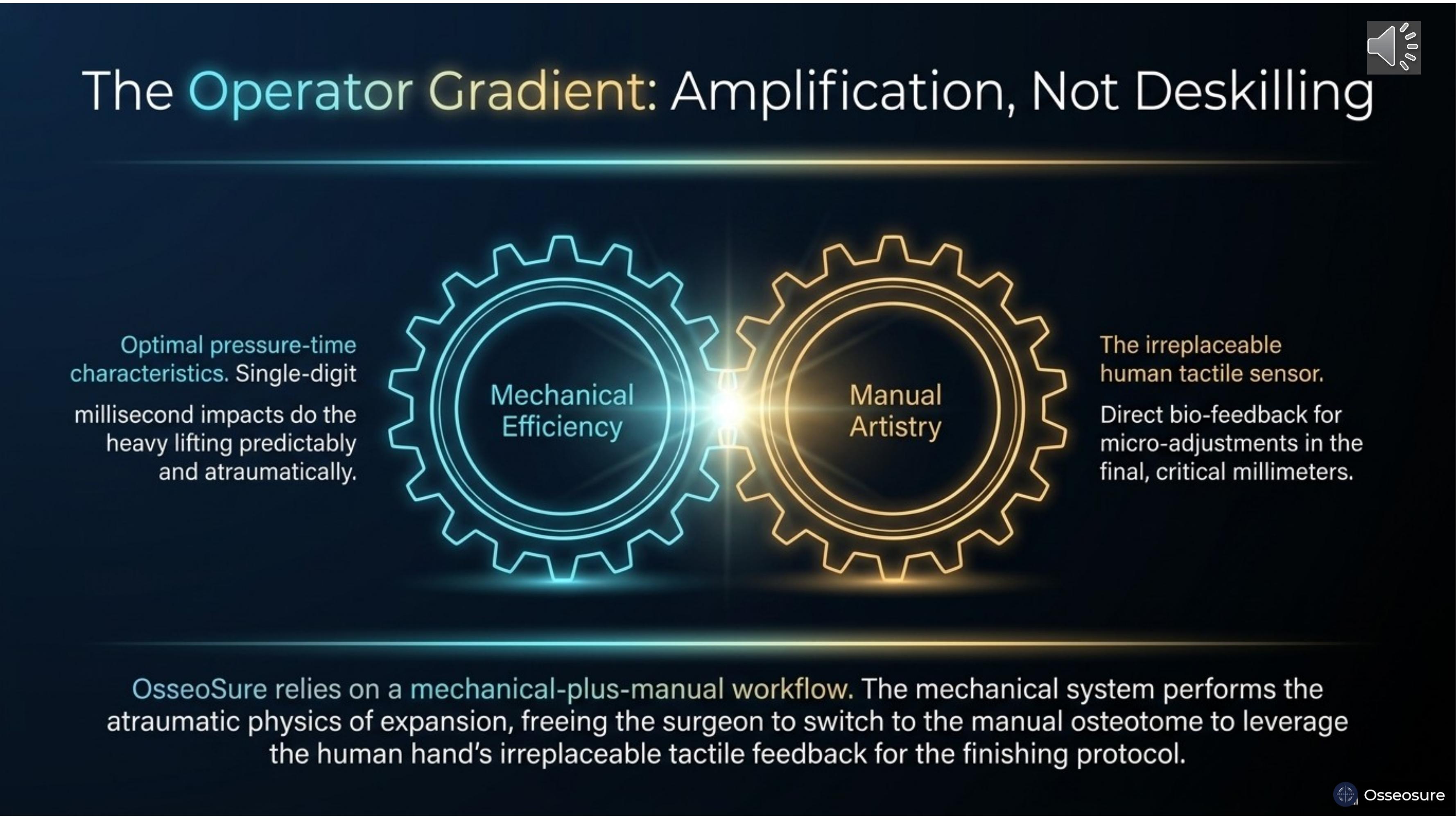 The Spatiotemporal Gradient — Slide 17