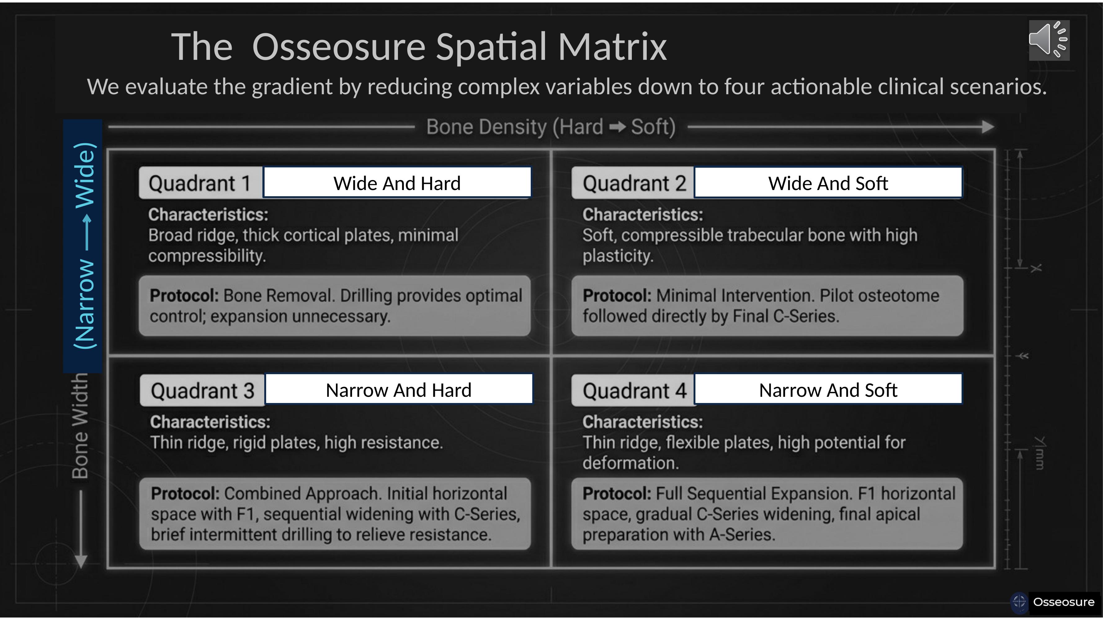 The Spatiotemporal Gradient — Slide 18