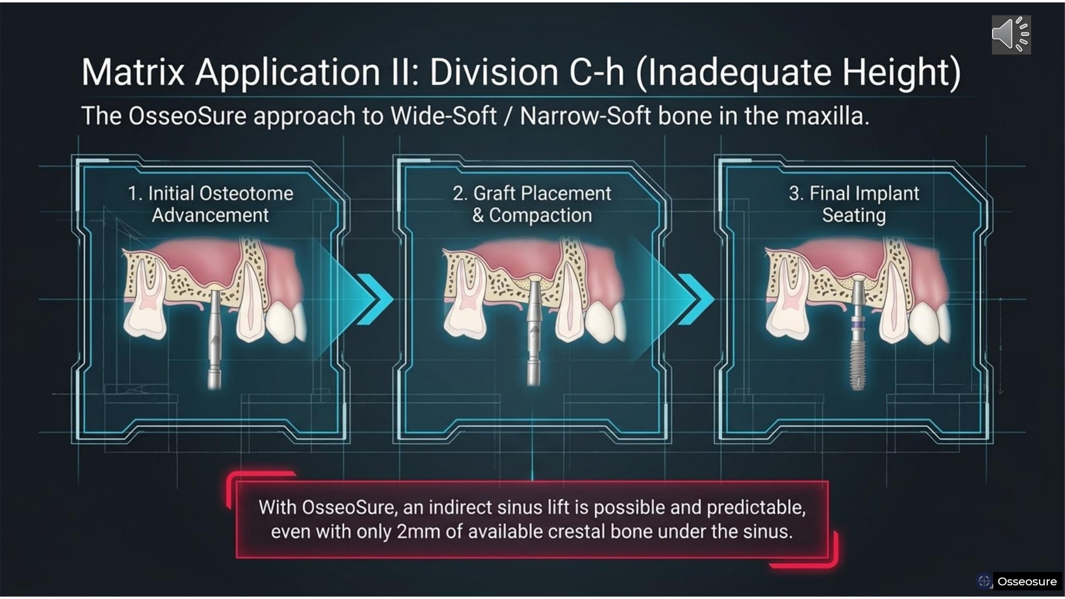 The Spatiotemporal Gradient — Slide 24